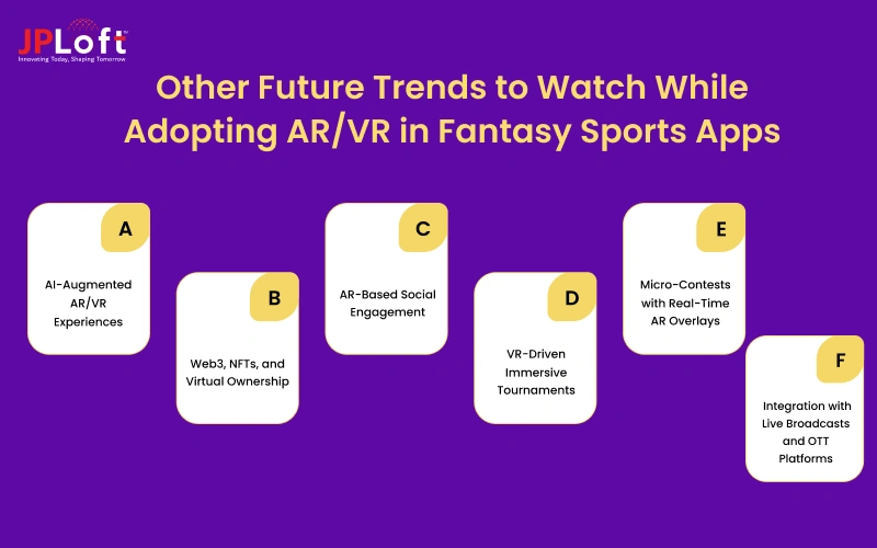 Other trends to watch while adopting ARVR in Fantasy Sports Apps